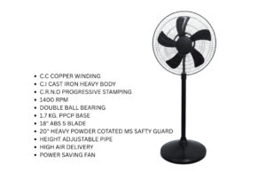Pedestal Fan 2